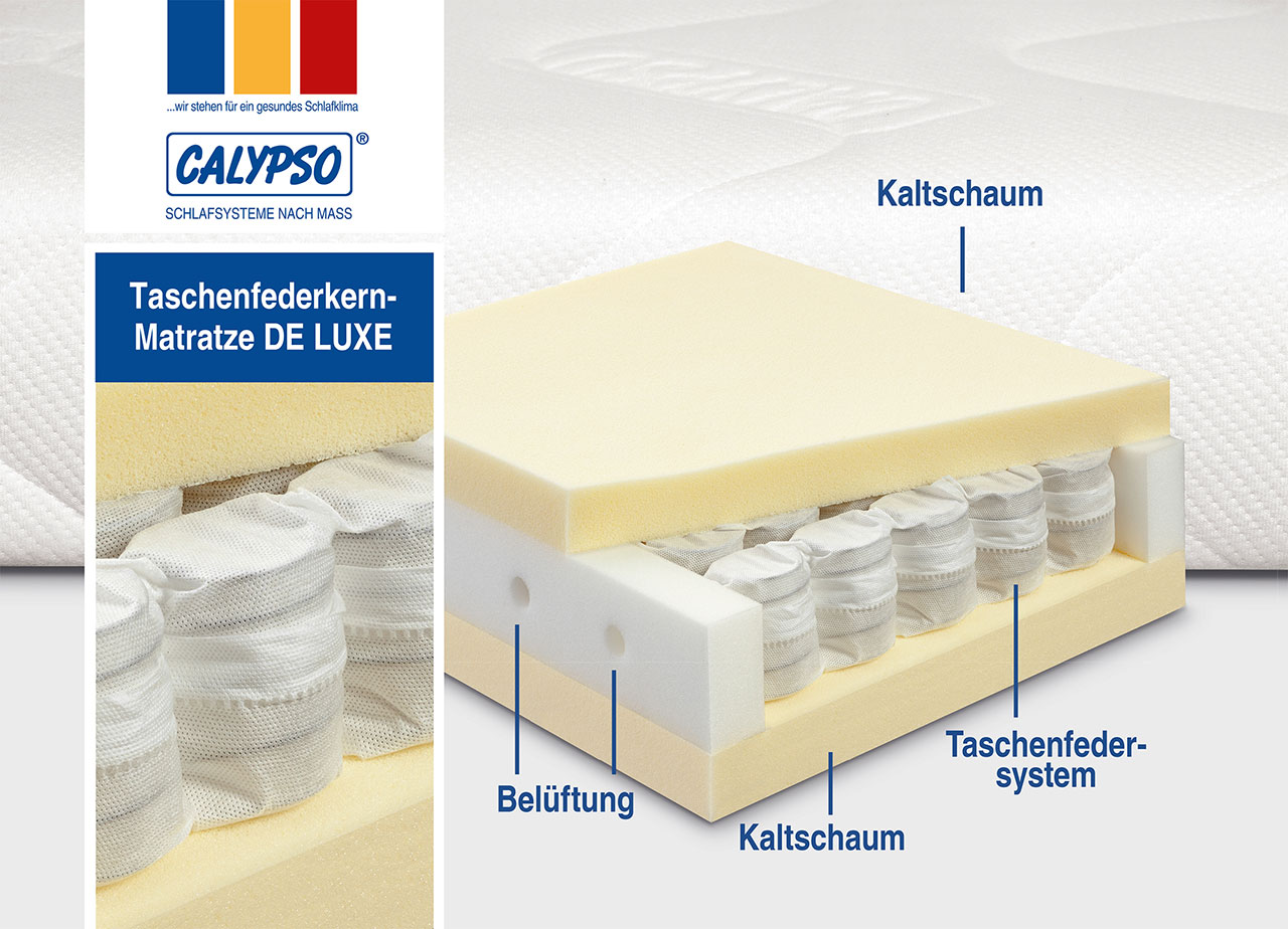 7-Zonen KS FEELDRY Matratze mit Schulterkomfortzone
