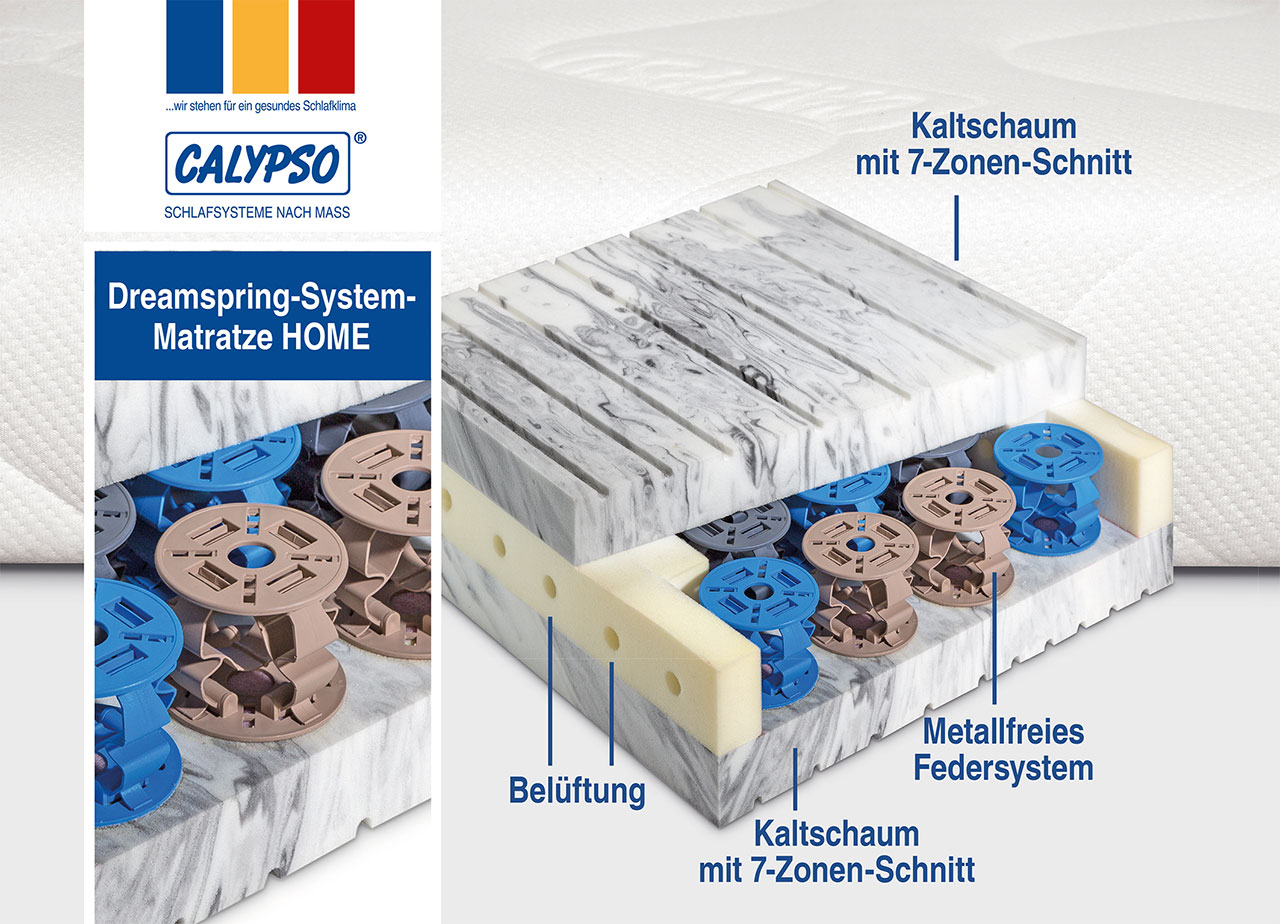 7-Zonen KS FEELDRY Matratze mit Schulterkomfortzone